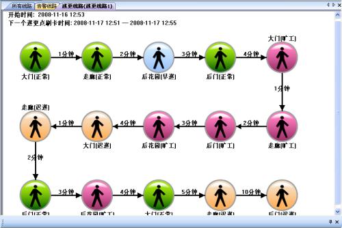 常州金坛区巡更系统五号